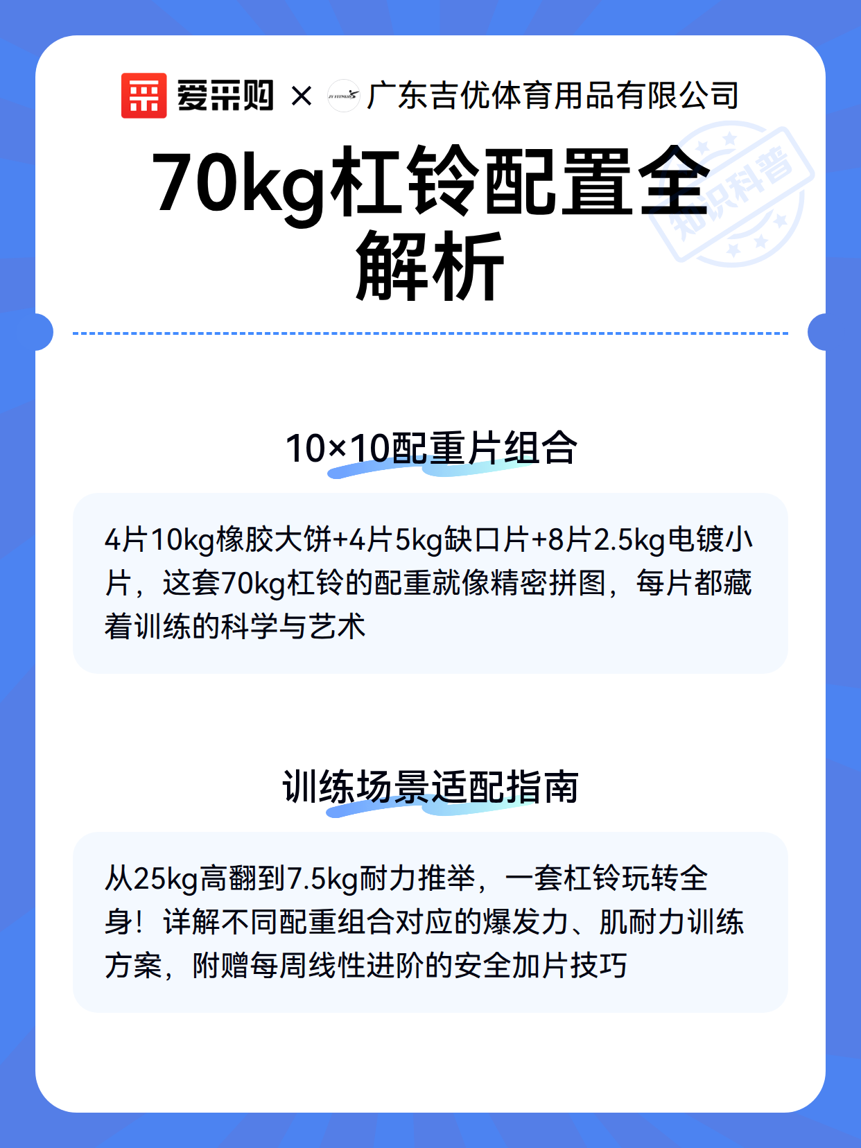 70kg杠铃配置全解析（图3）