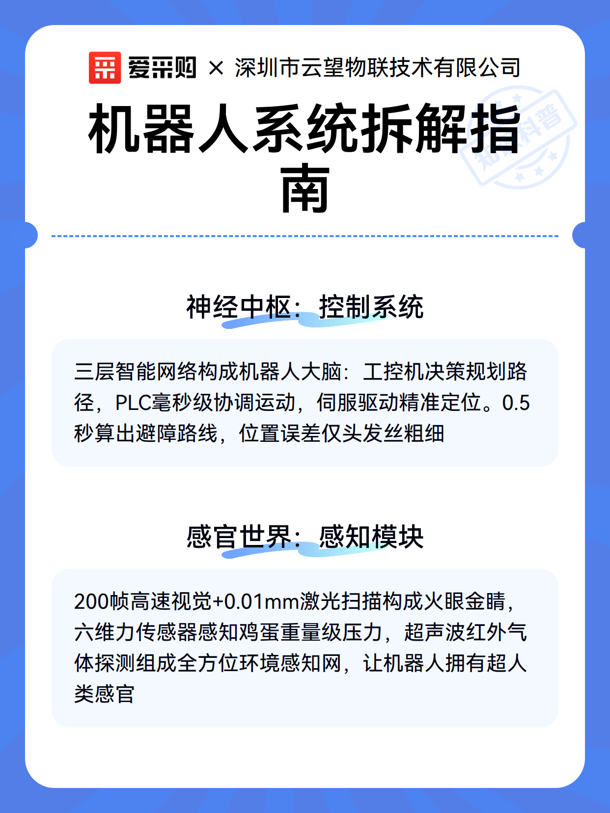 机器人系统拆解指南（图3）