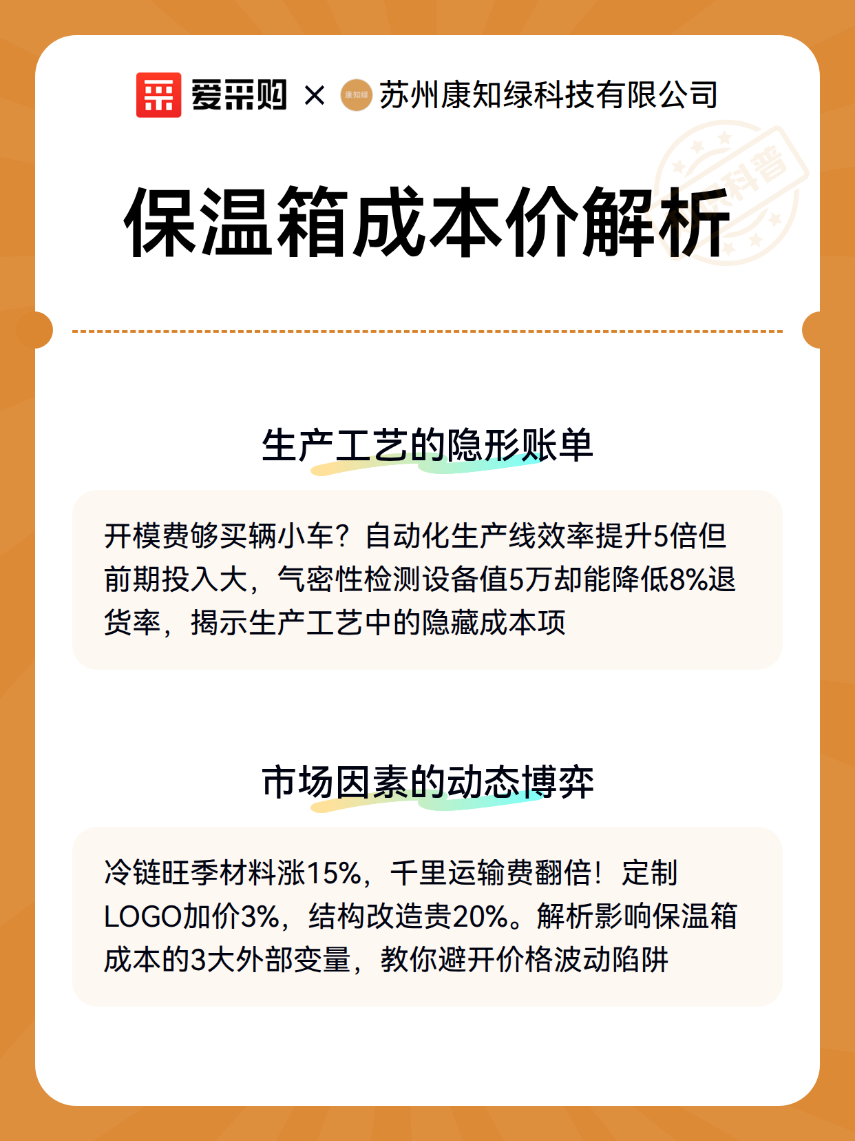 保温箱成本价解析（图3）