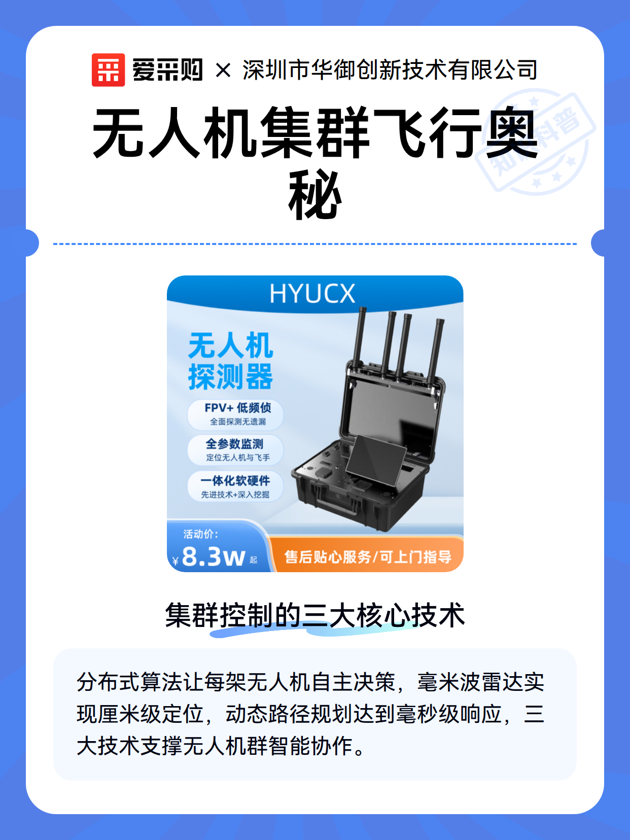 无人机集群飞行奥秘（图2）