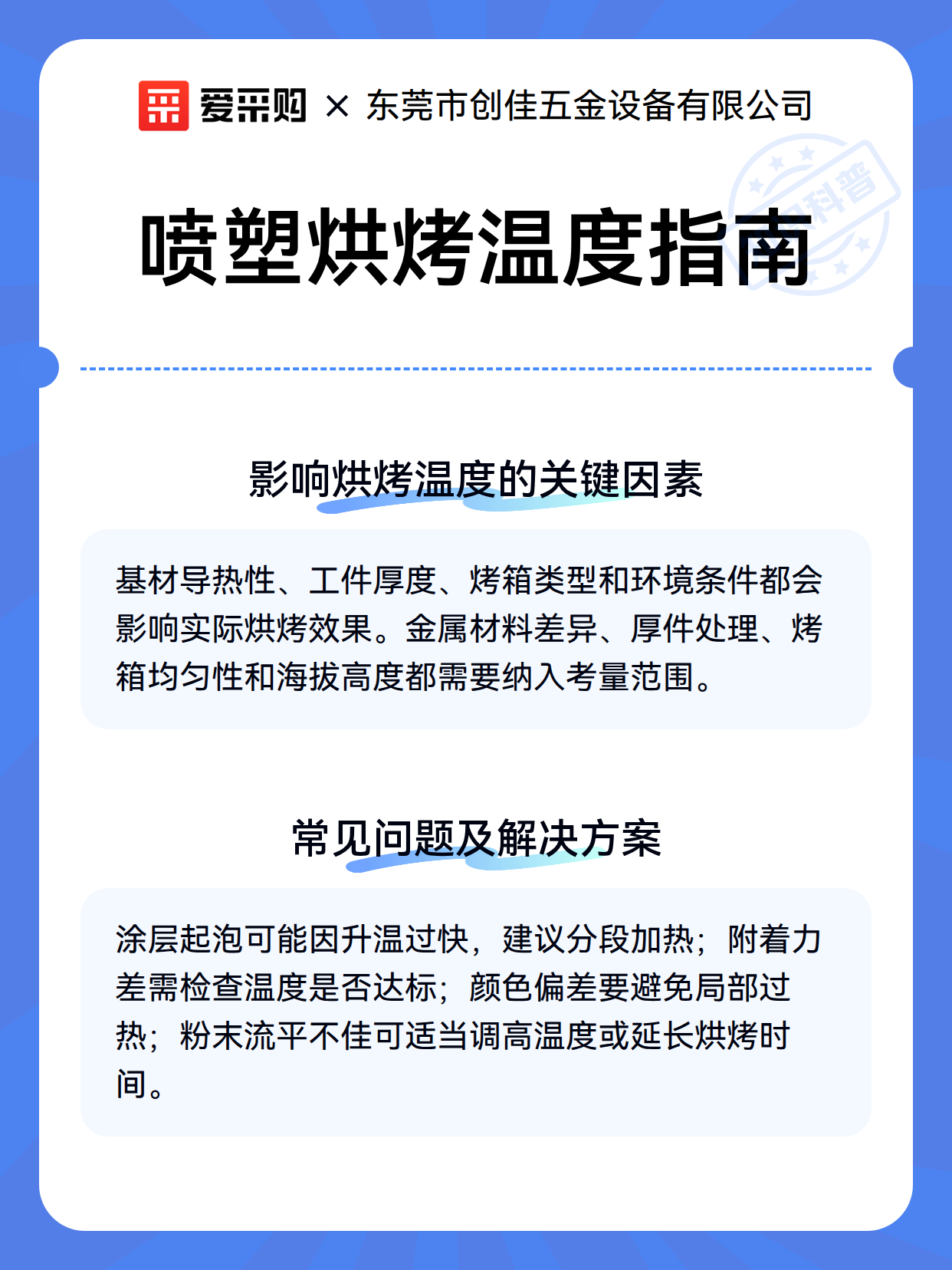 喷塑烘烤温度指南（图3）