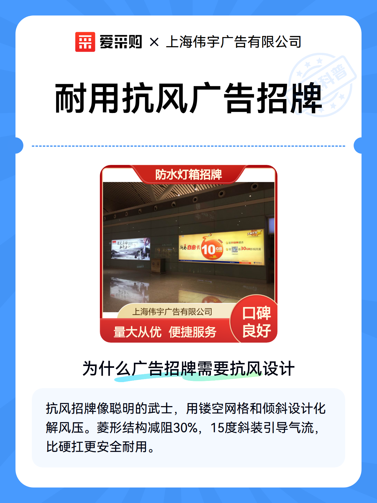 耐用抗风广告招牌（图1）