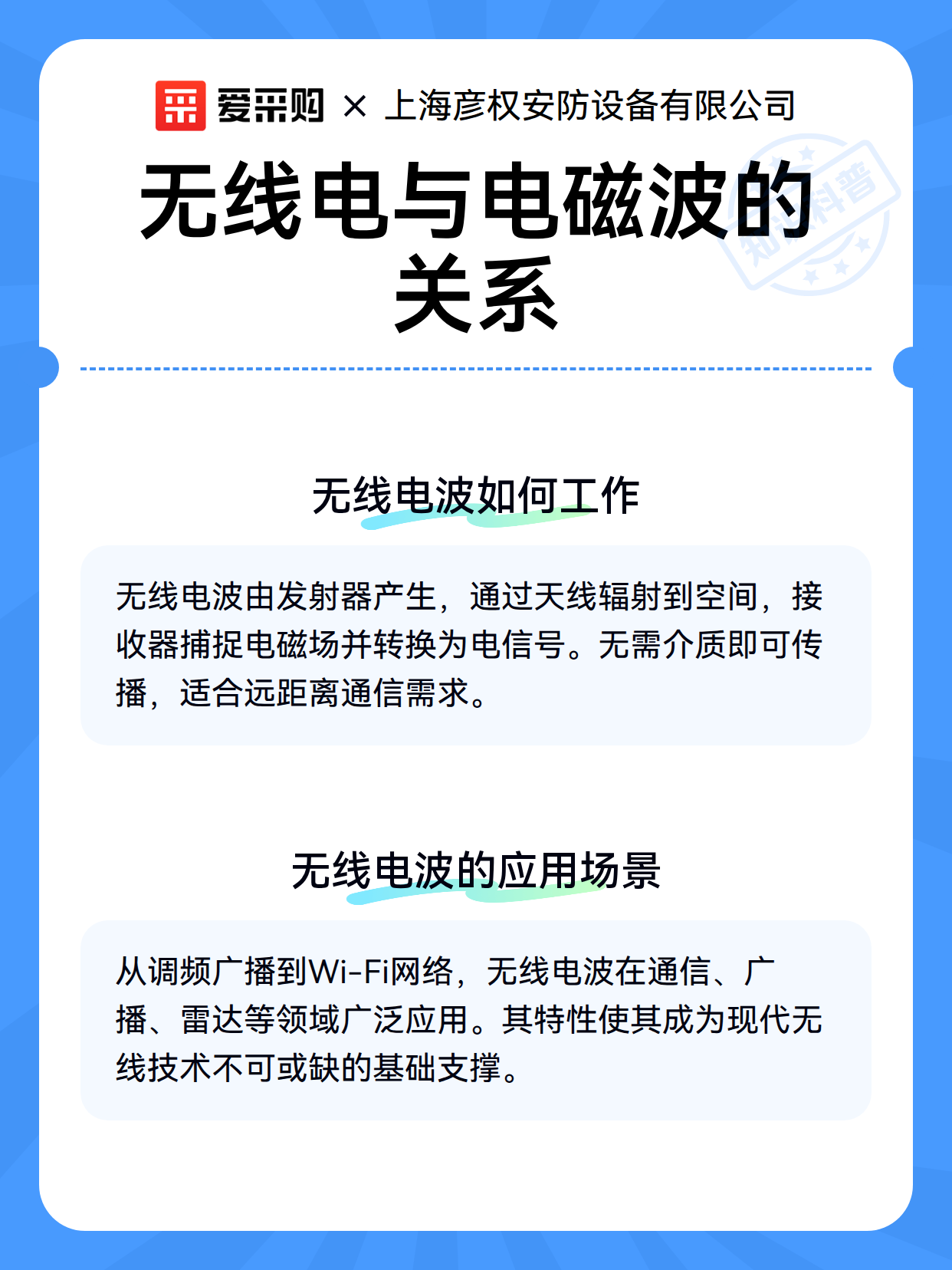 无线电与电磁波的关系（图3）