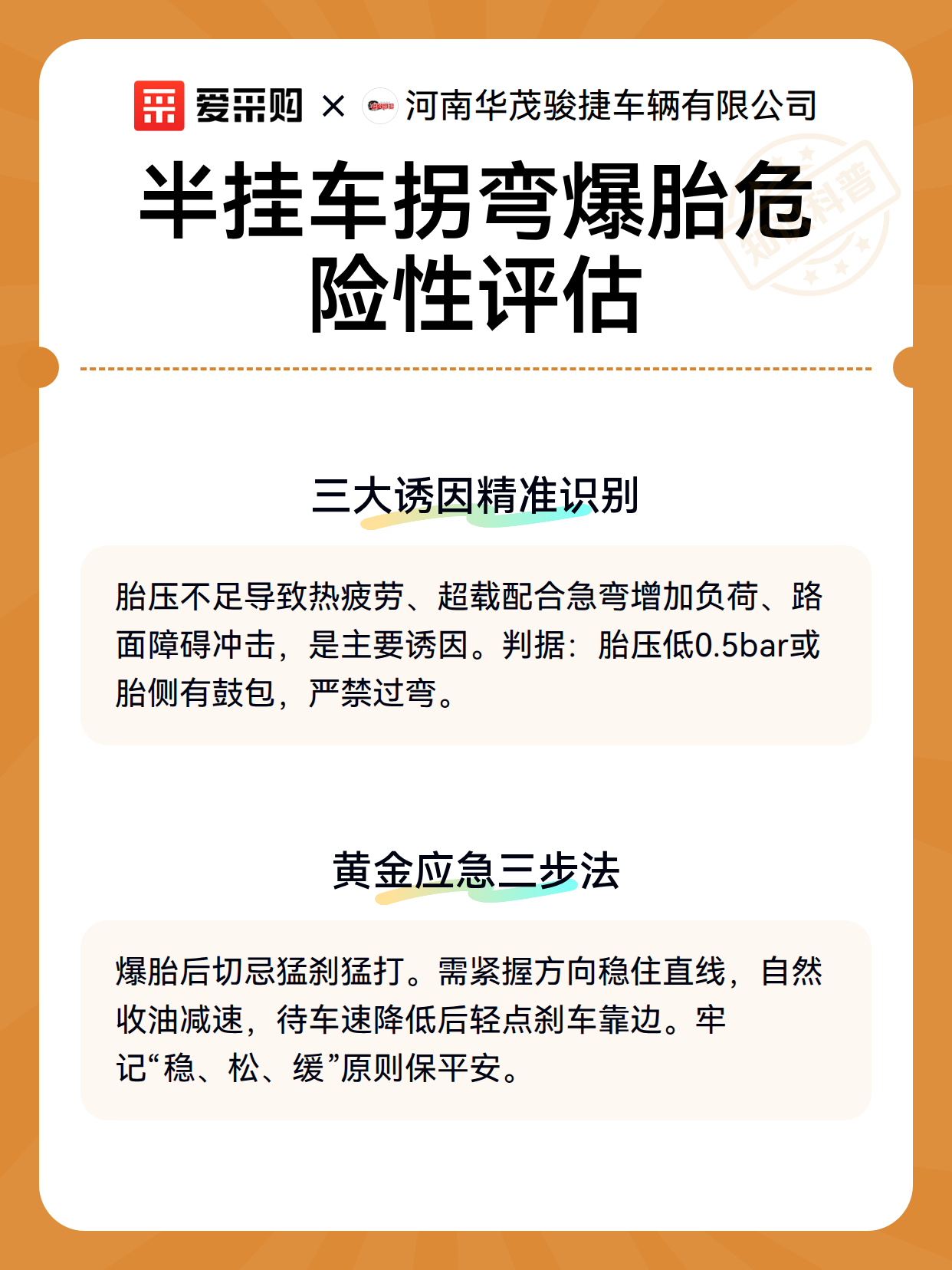 半挂车拐弯爆胎危险性评估（图3）