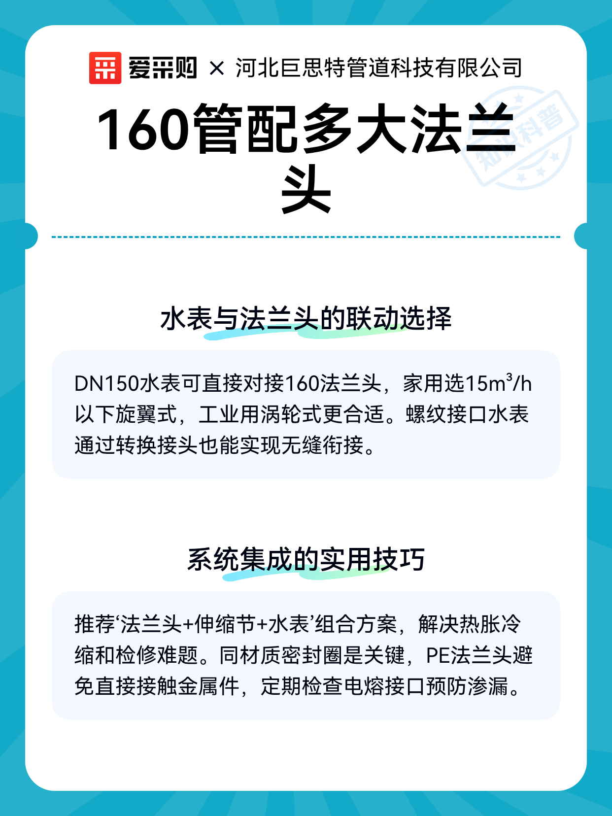 160管配多大法兰头（图2）