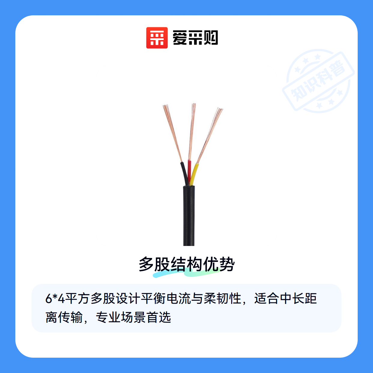 6*4平方护套音箱线怎么选？关键特性帮你避坑（图1）