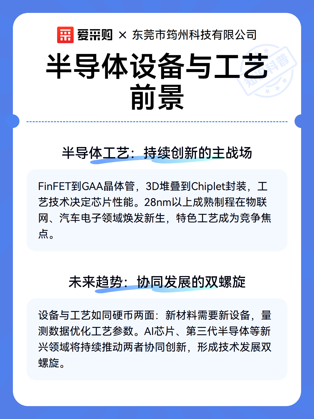 半导体设备与工艺前景（图3）
