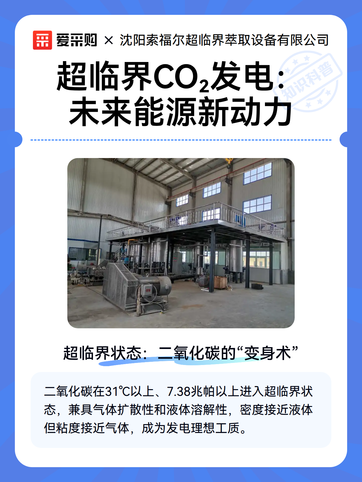 超临界CO₂发电：未来能源新动力（图1）