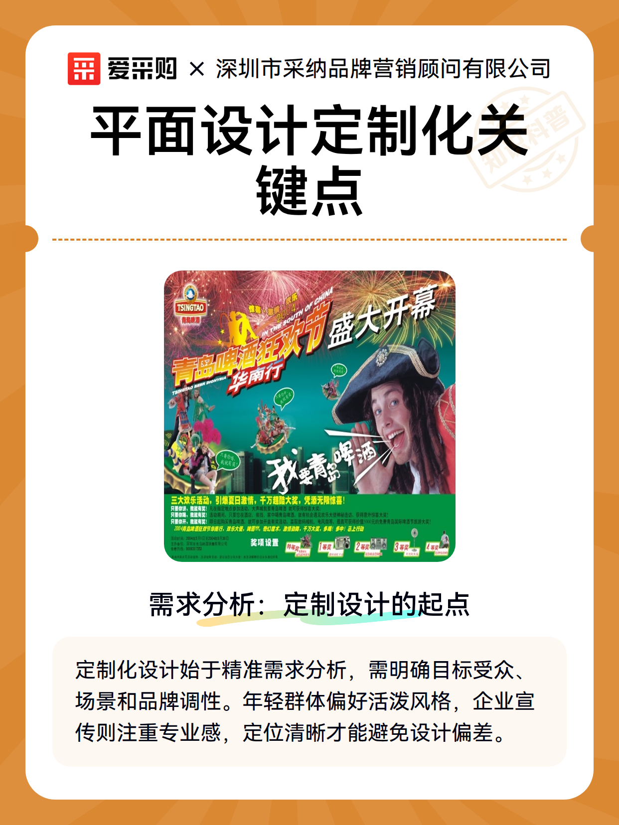 平面设计定制化关键点（图1）