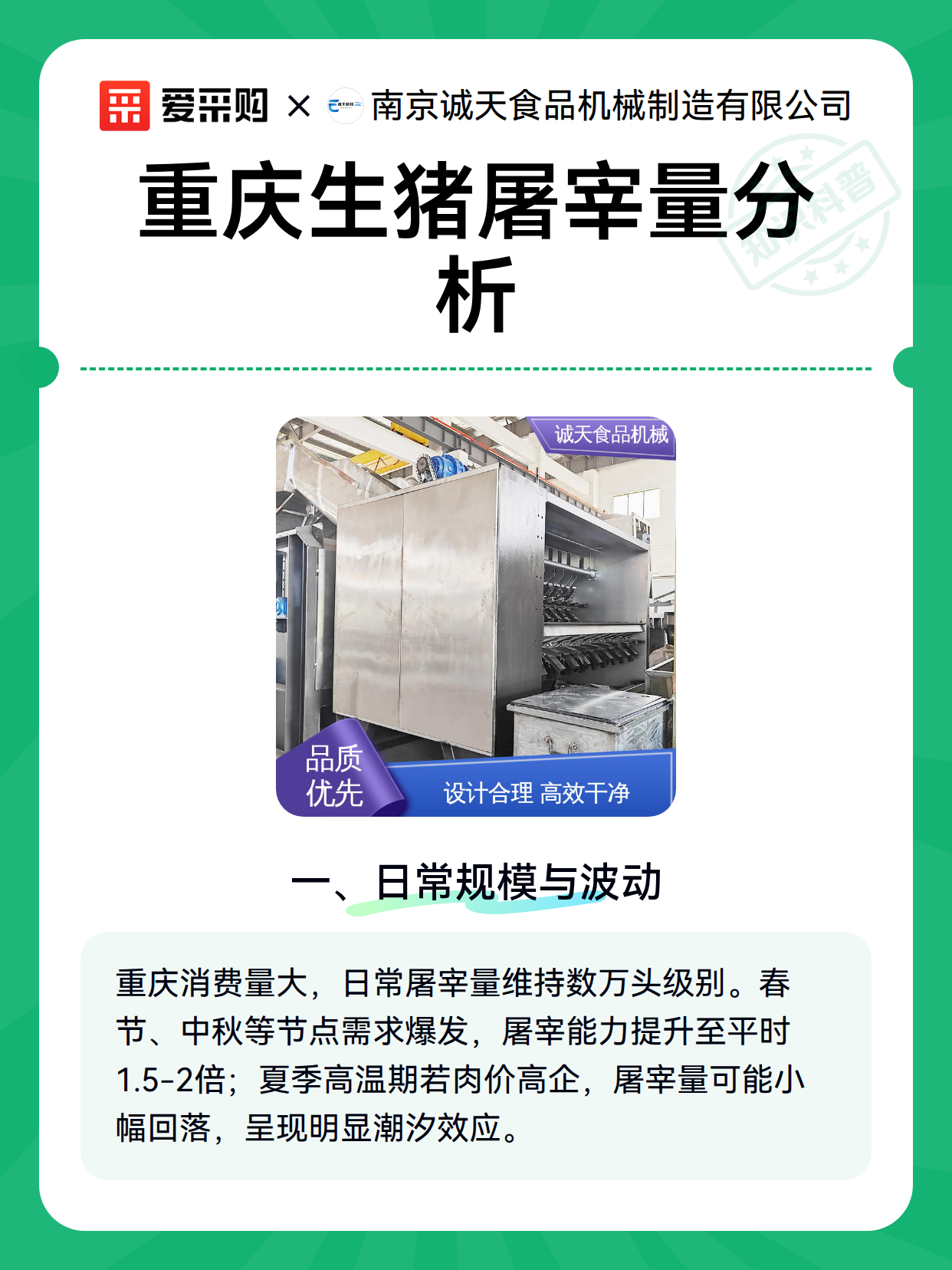 重庆生猪屠宰量分析（图2）