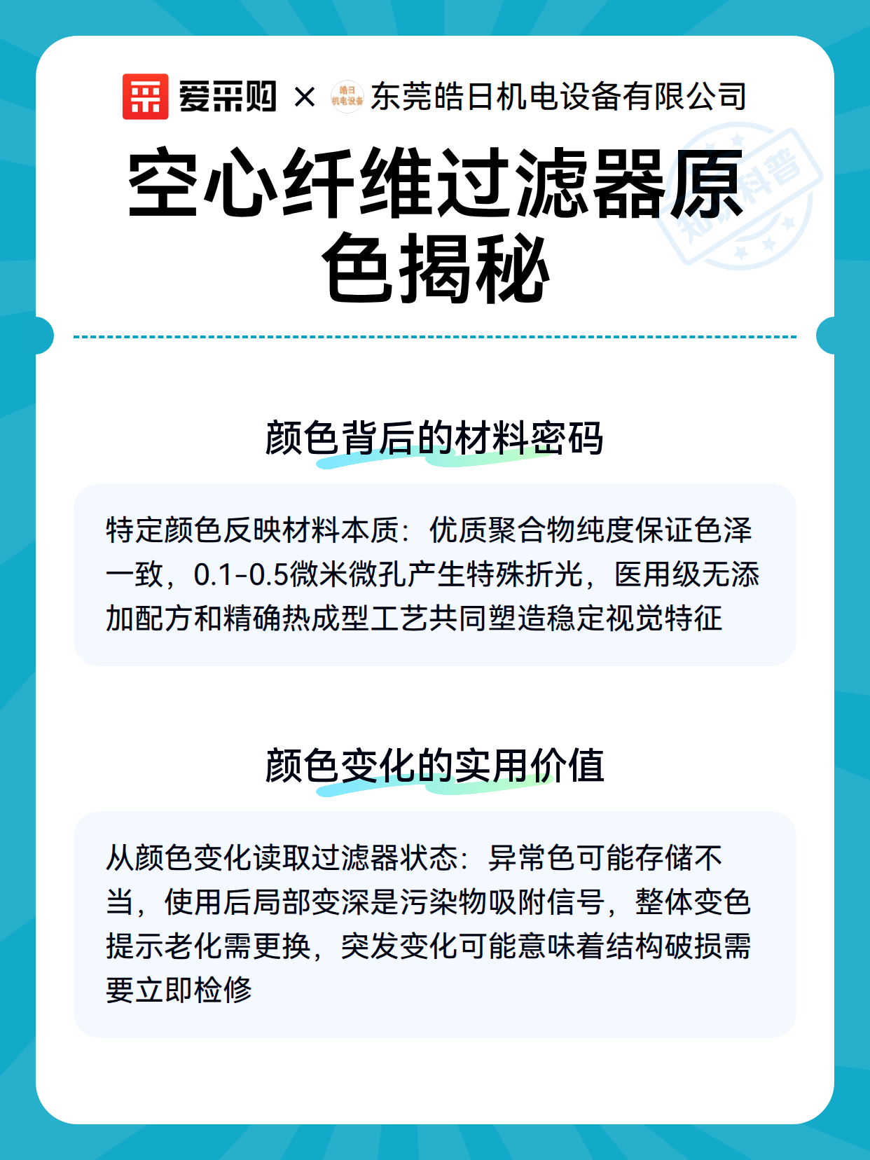 空心纤维过滤器原色揭秘（图3）