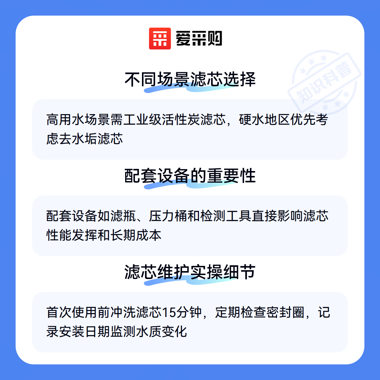 净水器滤芯采购时，为什么供应商总对这些问题避而不谈？（图3）