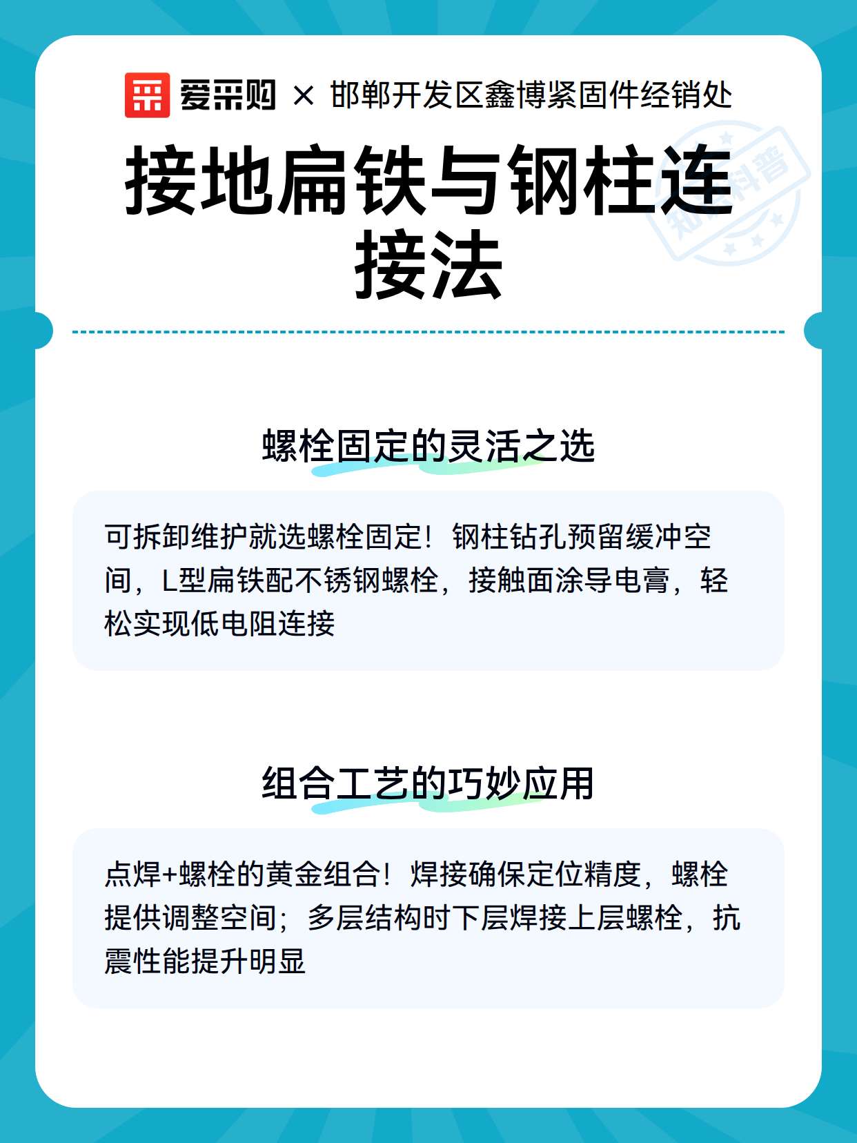 接地扁铁与钢柱连接法（图3）