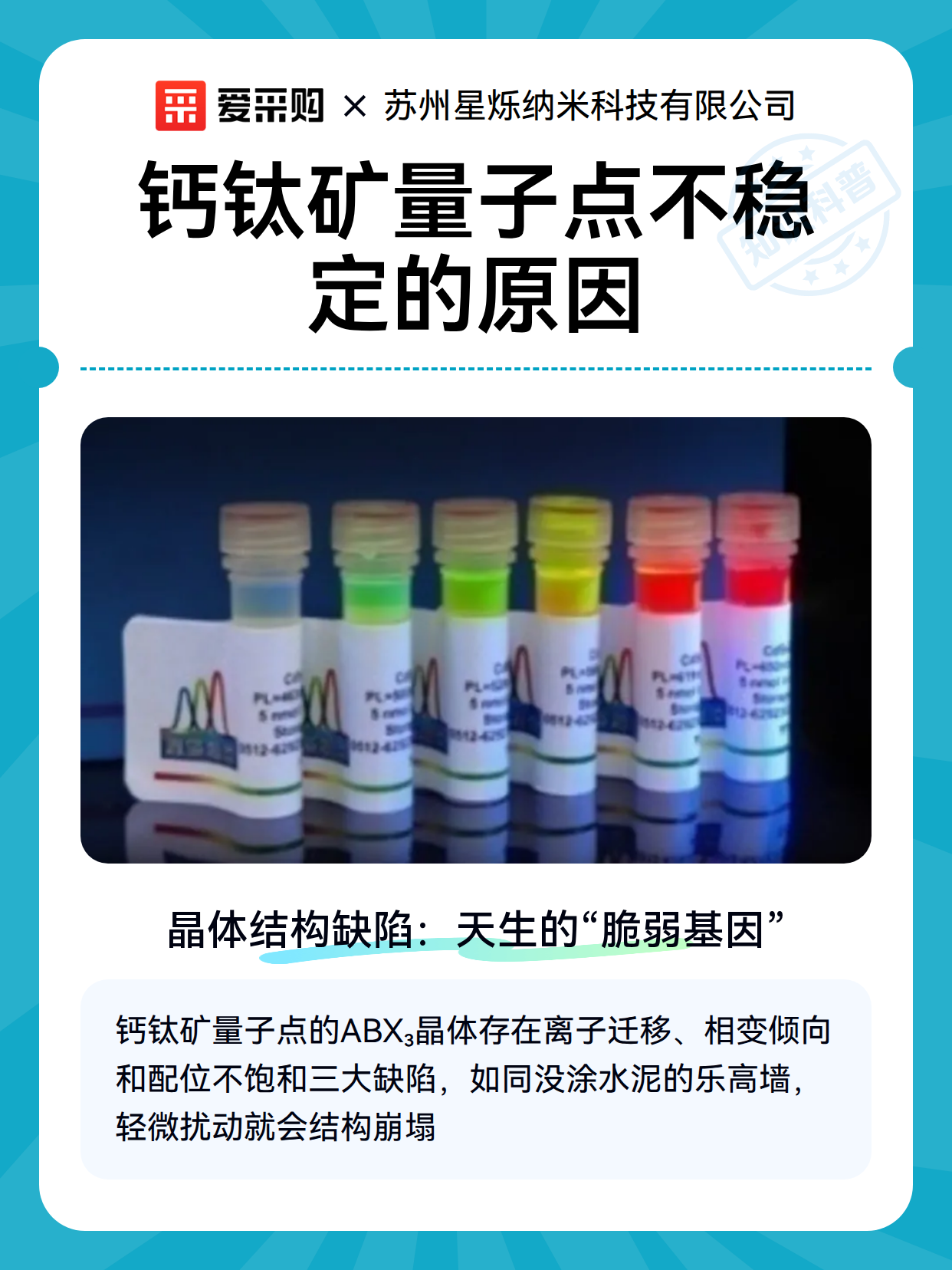 钙钛矿量子点不稳定的原因（图2）