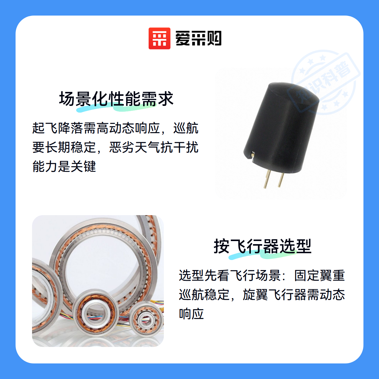 737max系列迎角传感器：如何在不同飞行场景中发挥关键作用？（图2）
