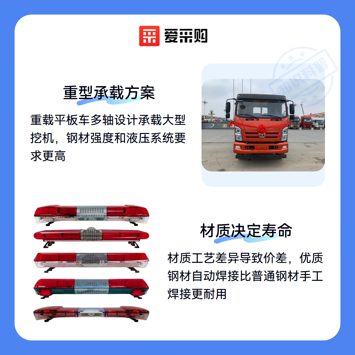 挖机平板车报价悬殊？当心这些隐藏的成本陷阱（图2）