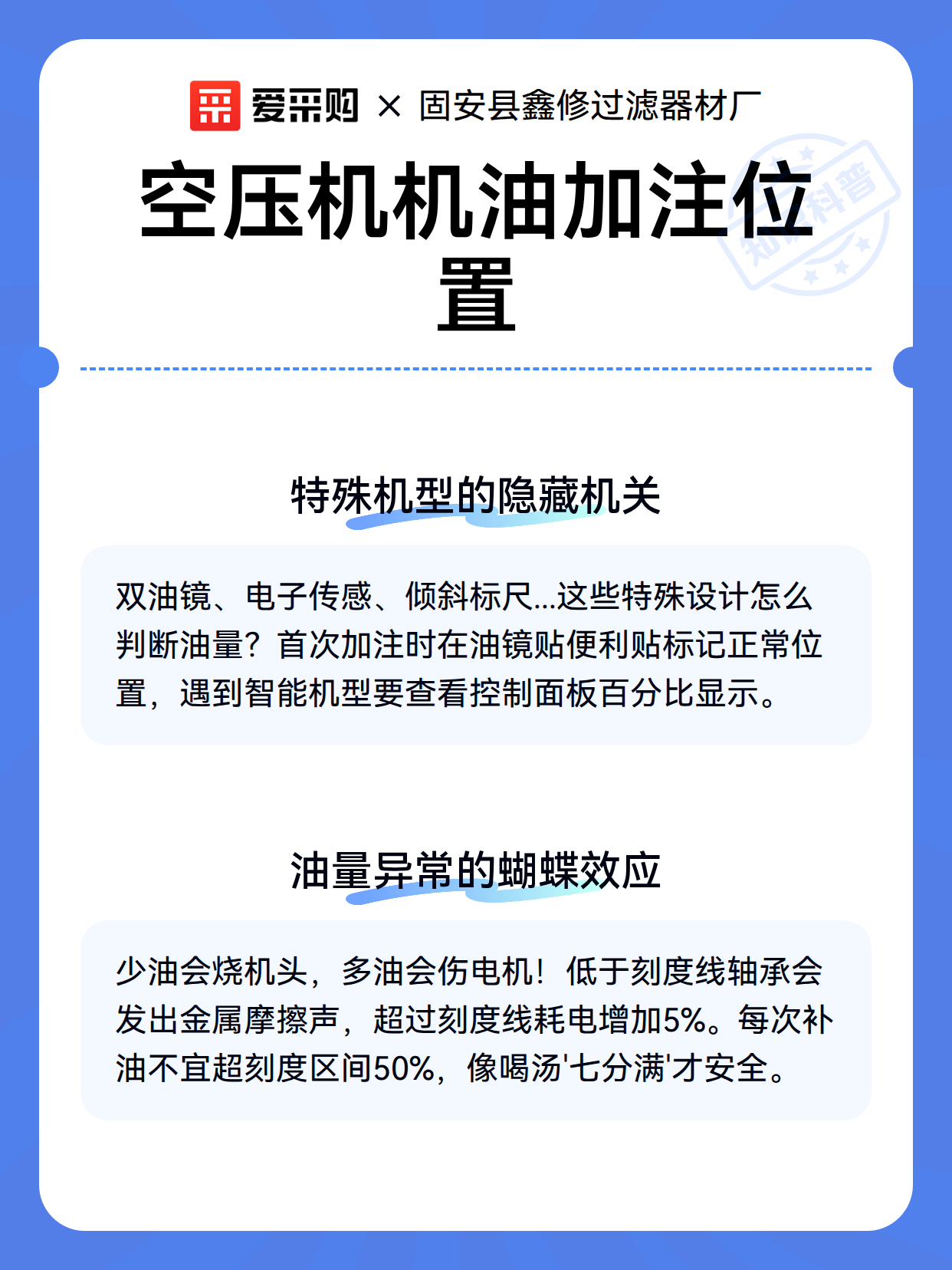 空压机机油加注位置（图3）