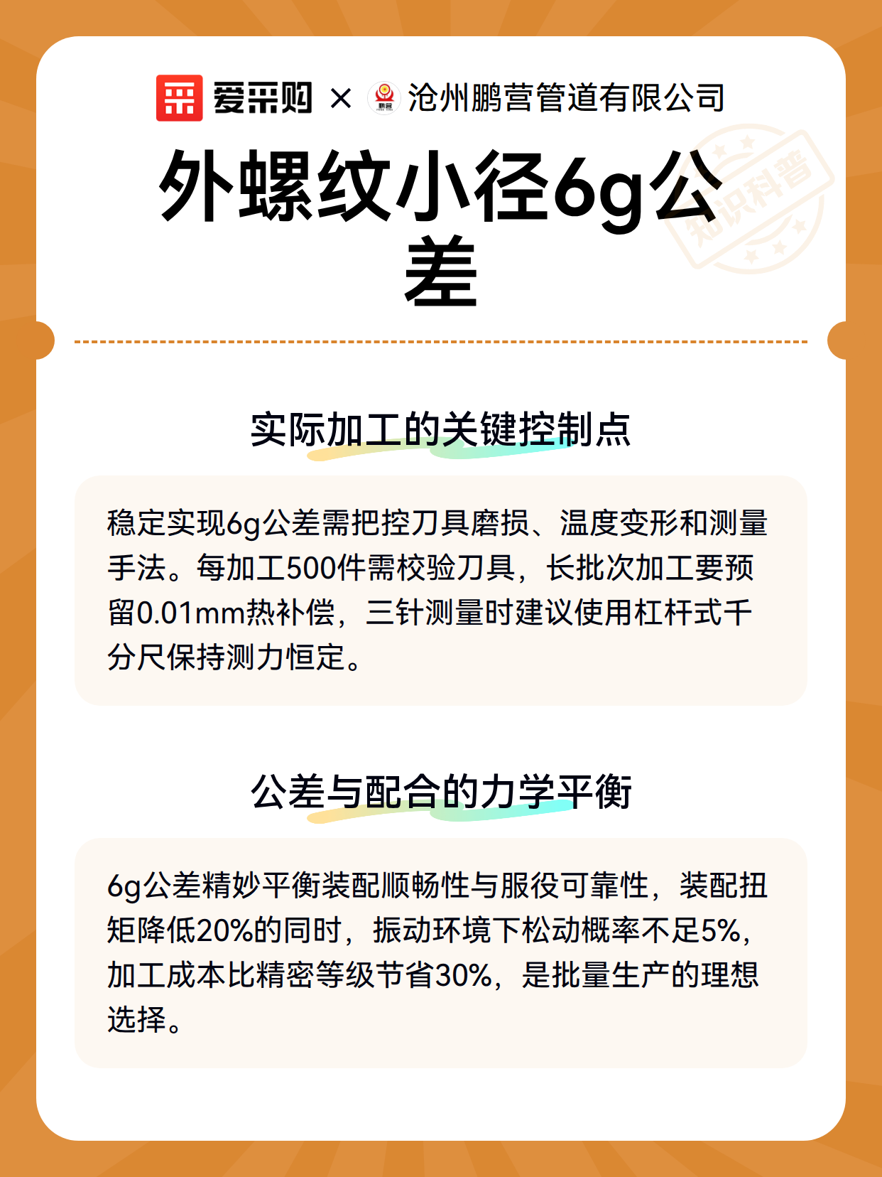 外螺纹小径6g公差（图3）