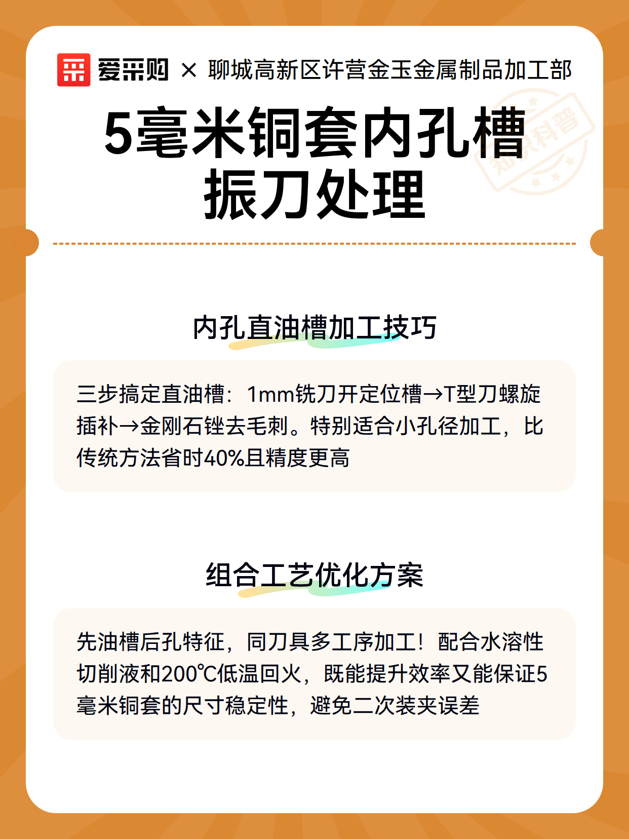 5毫米铜套内孔槽振刀处理（图3）