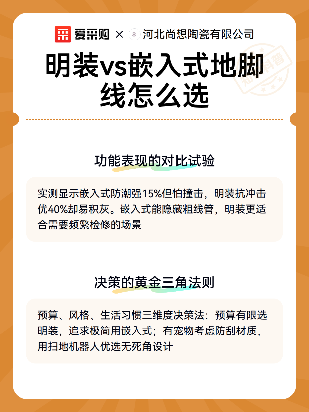 明装vs嵌入式地脚线怎么选（图3）