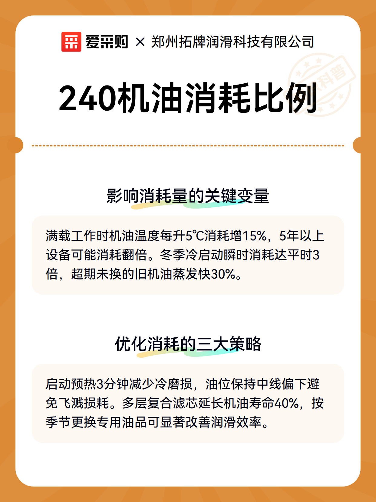 240机油消耗比例（图3）