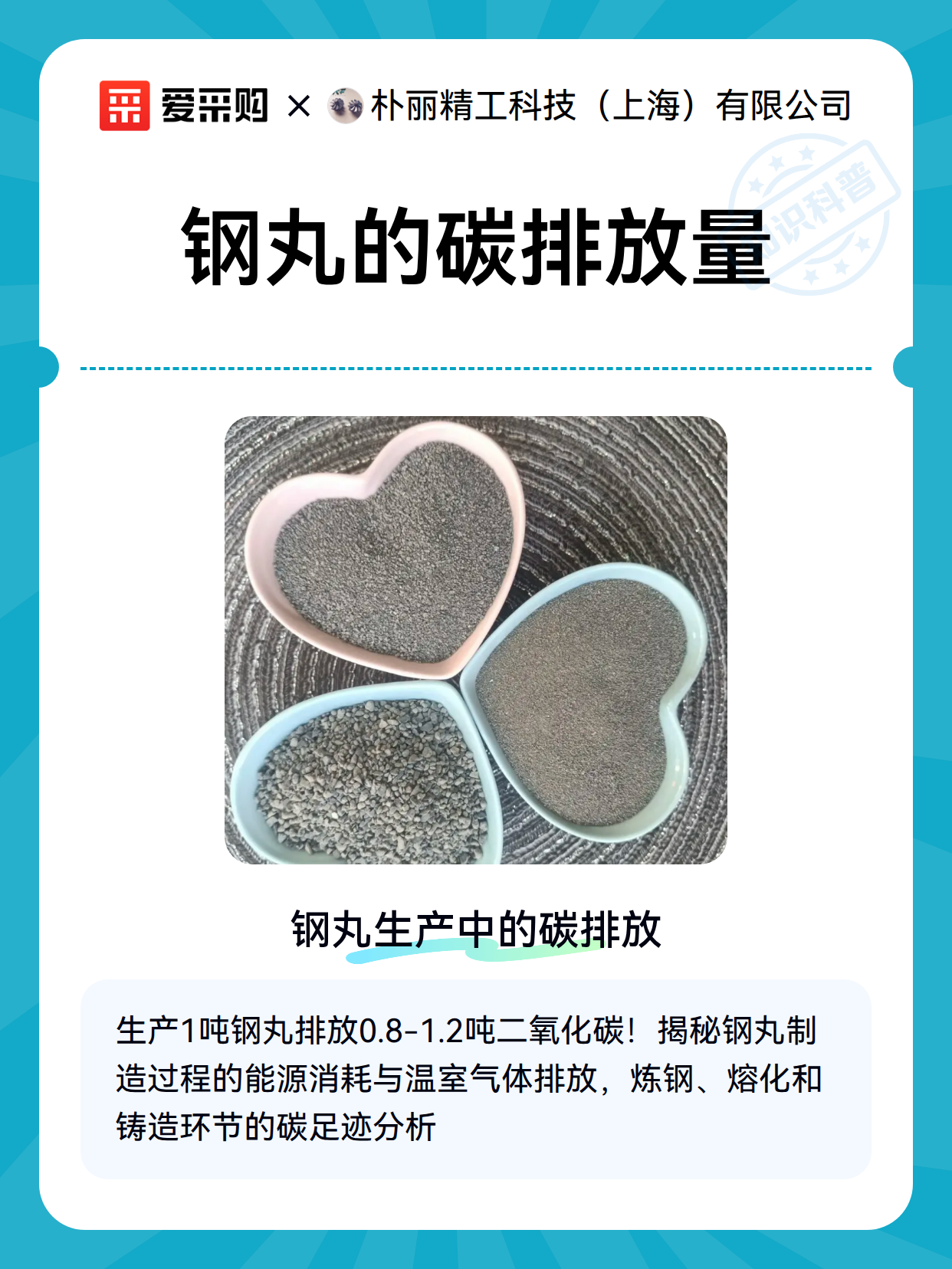 钢丸的碳排放量（图2）