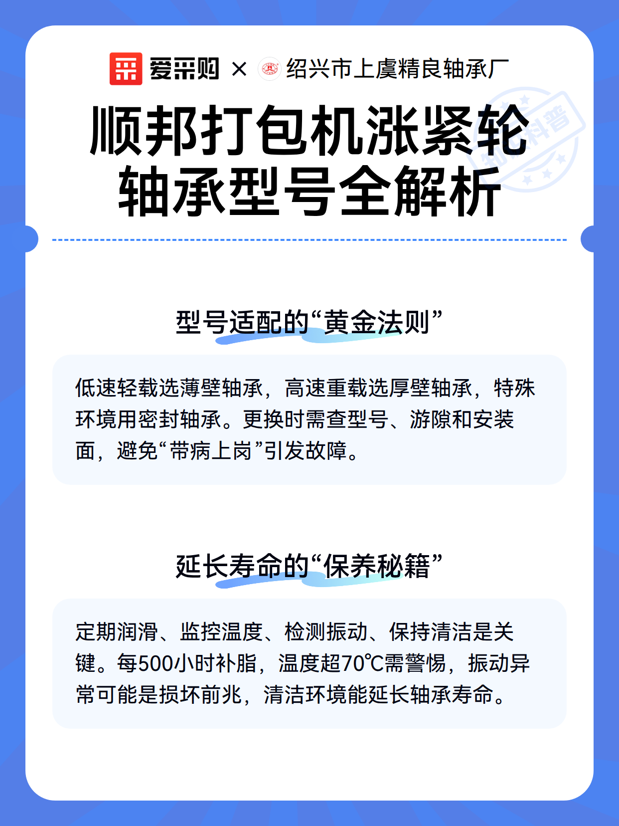 顺邦打包机涨紧轮轴承型号全解析（图3）