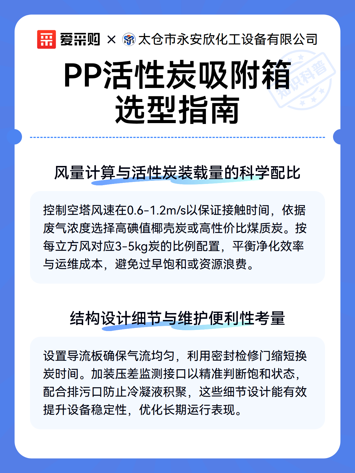 PP活性炭吸附箱选型指南（图2）