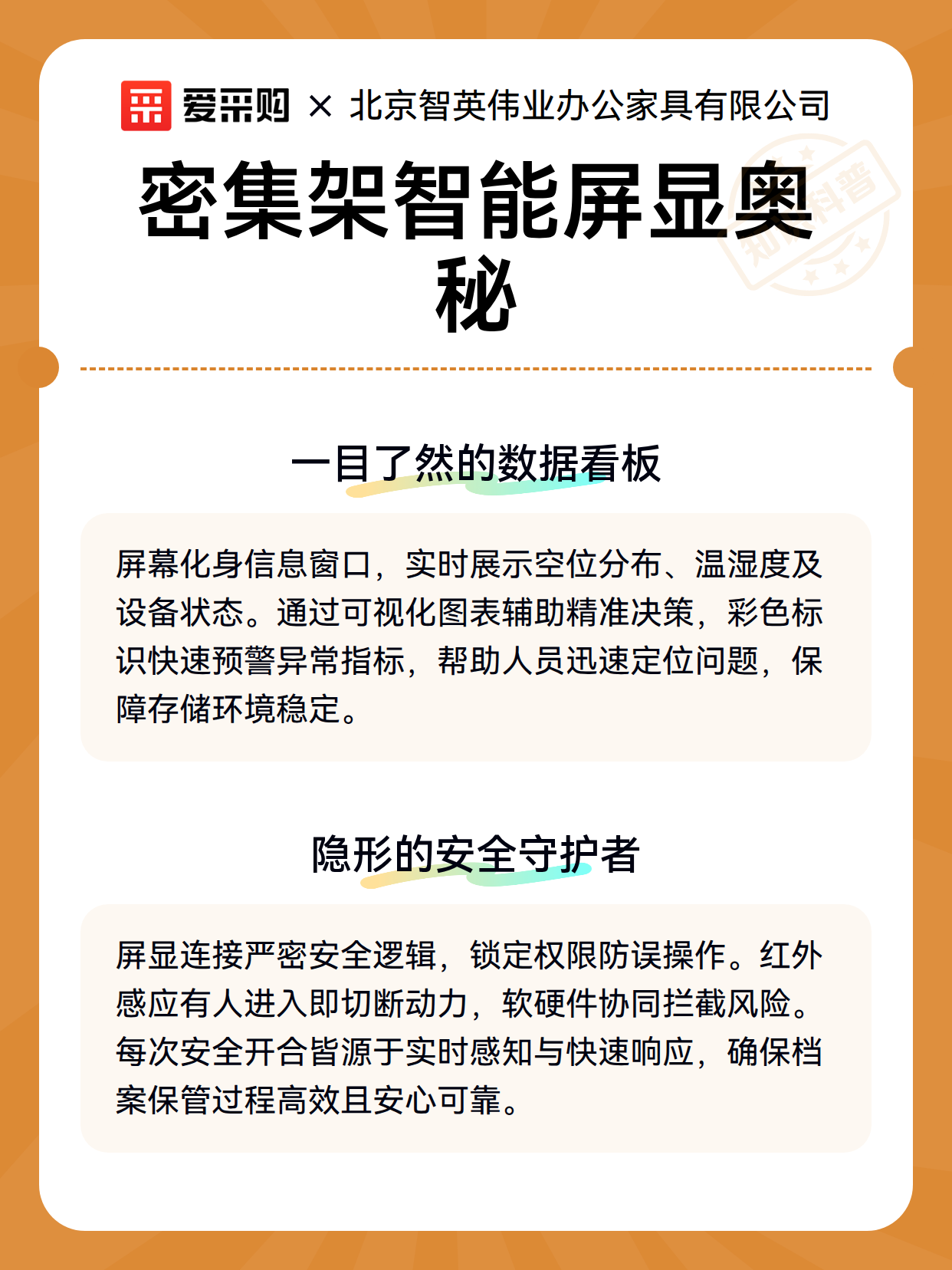 密集架智能屏显奥秘（图2）