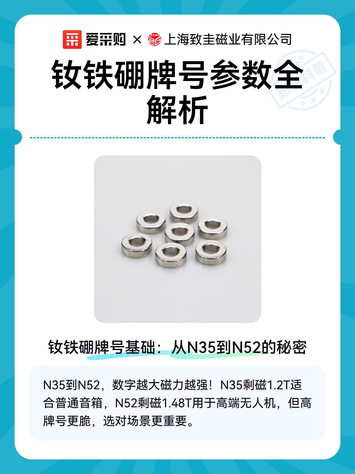 钕铁硼牌号参数全解析（图2）