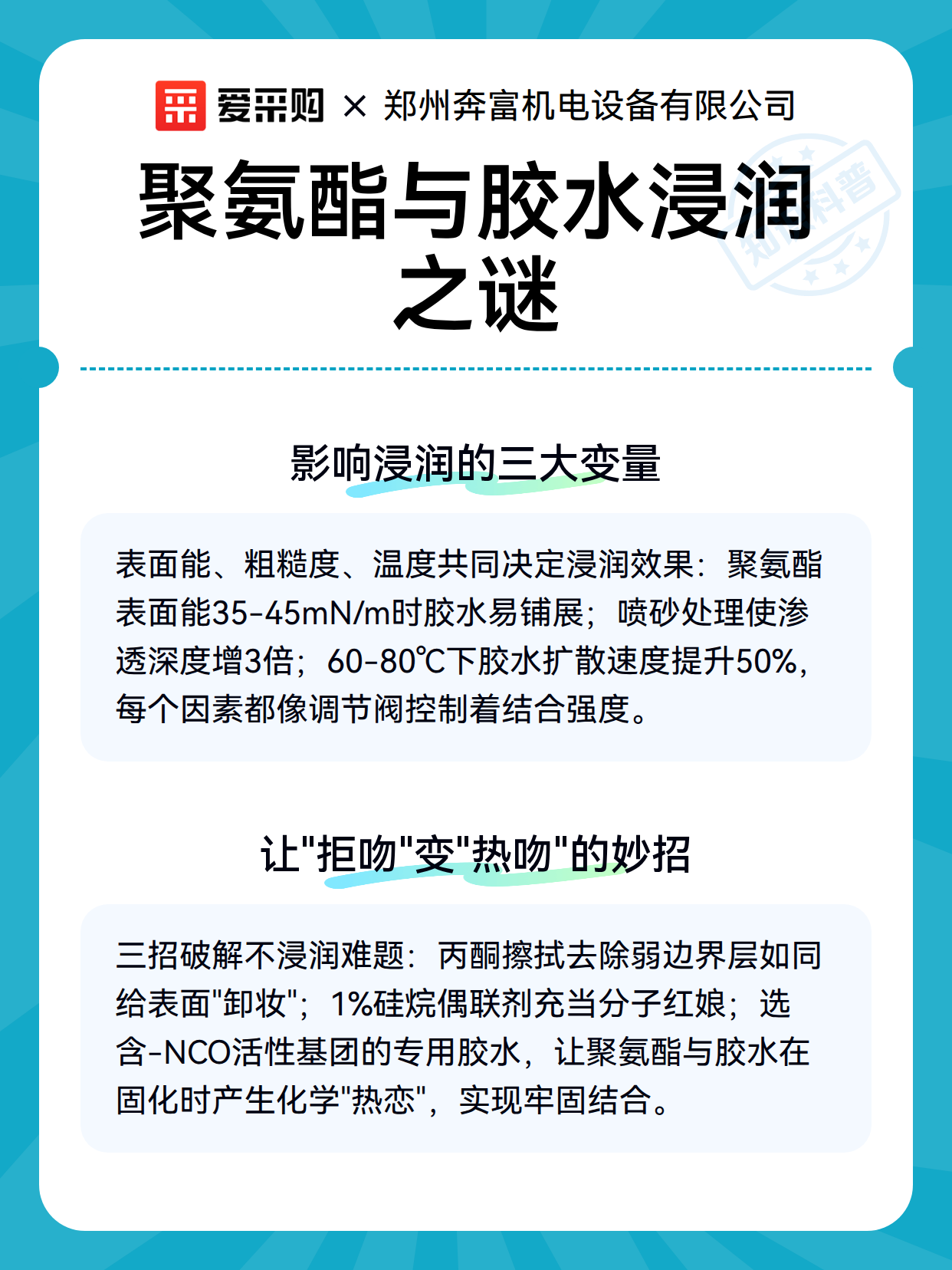 聚氨酯与胶水浸润之谜（图3）