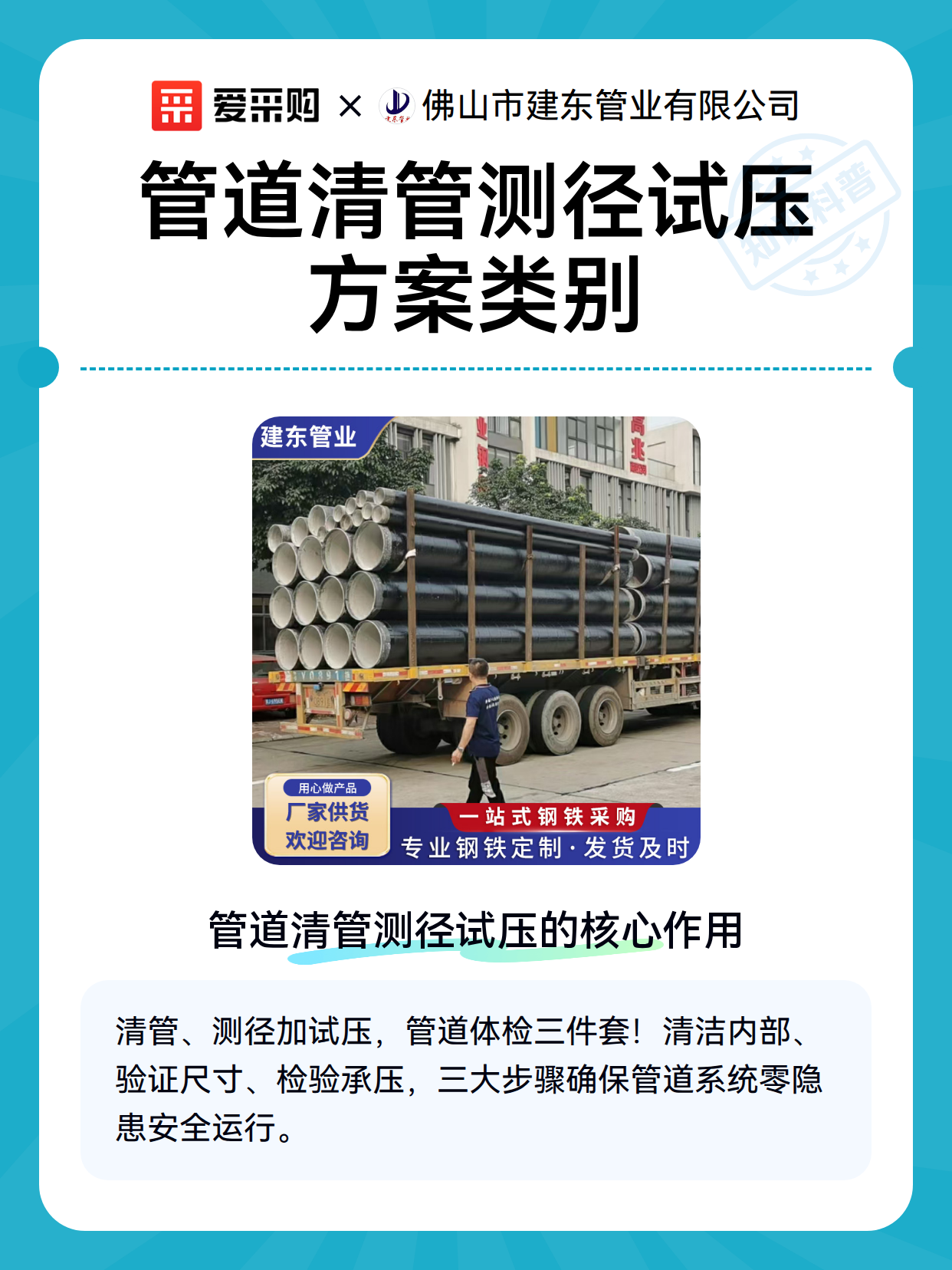 管道清管测径试压方案类别（图2）