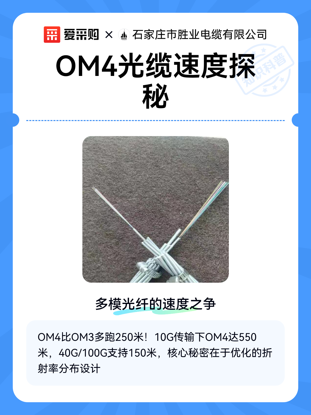 OM4光缆速度探秘（图1）
