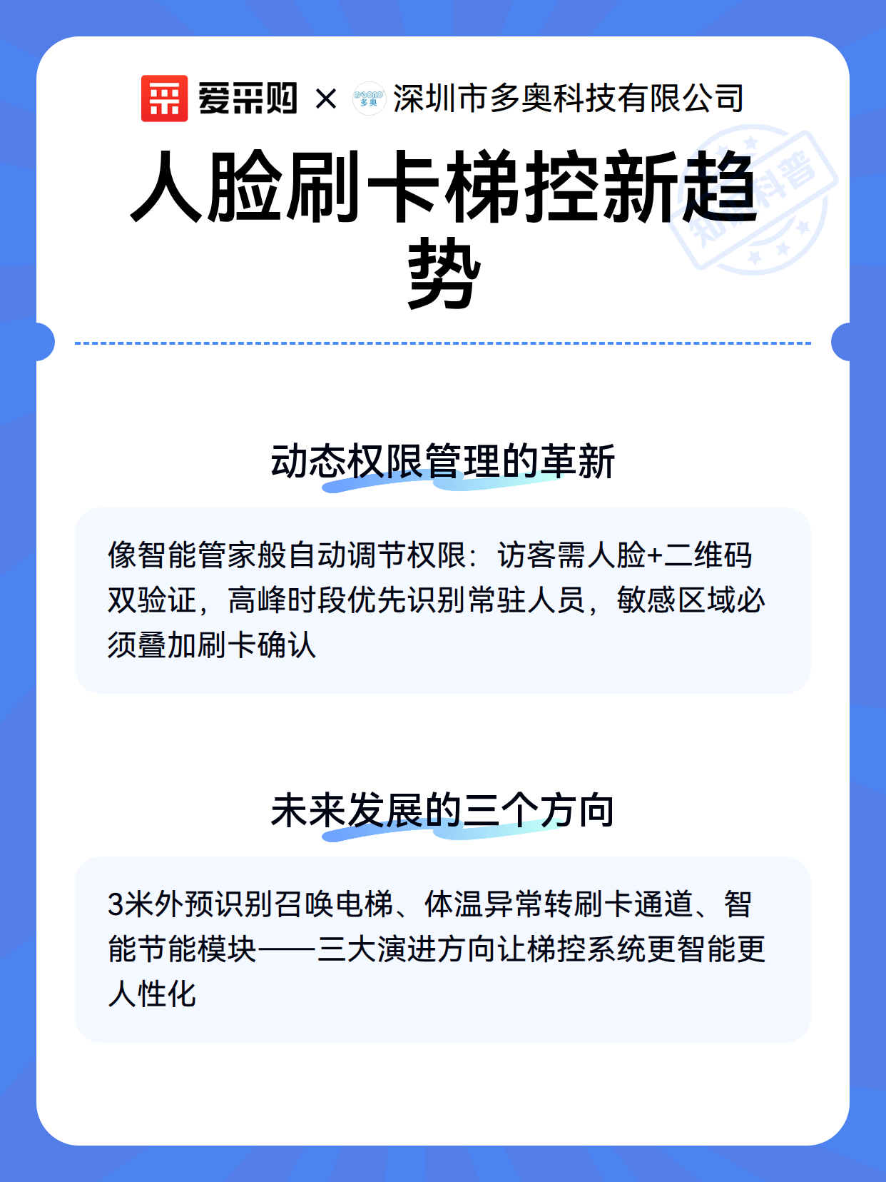 人脸刷卡梯控新趋势（图3）
