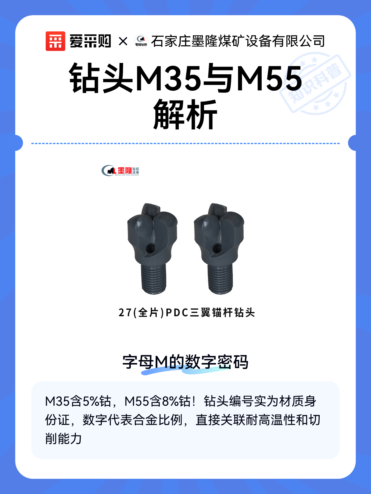 钻头M35与M55解析（图1）