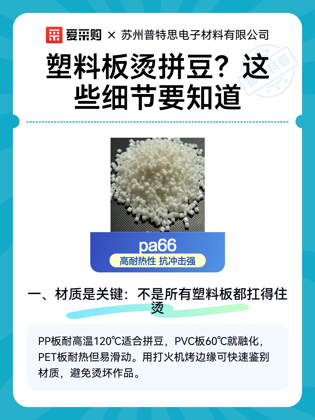塑料板烫拼豆？这些细节要知道（图1）