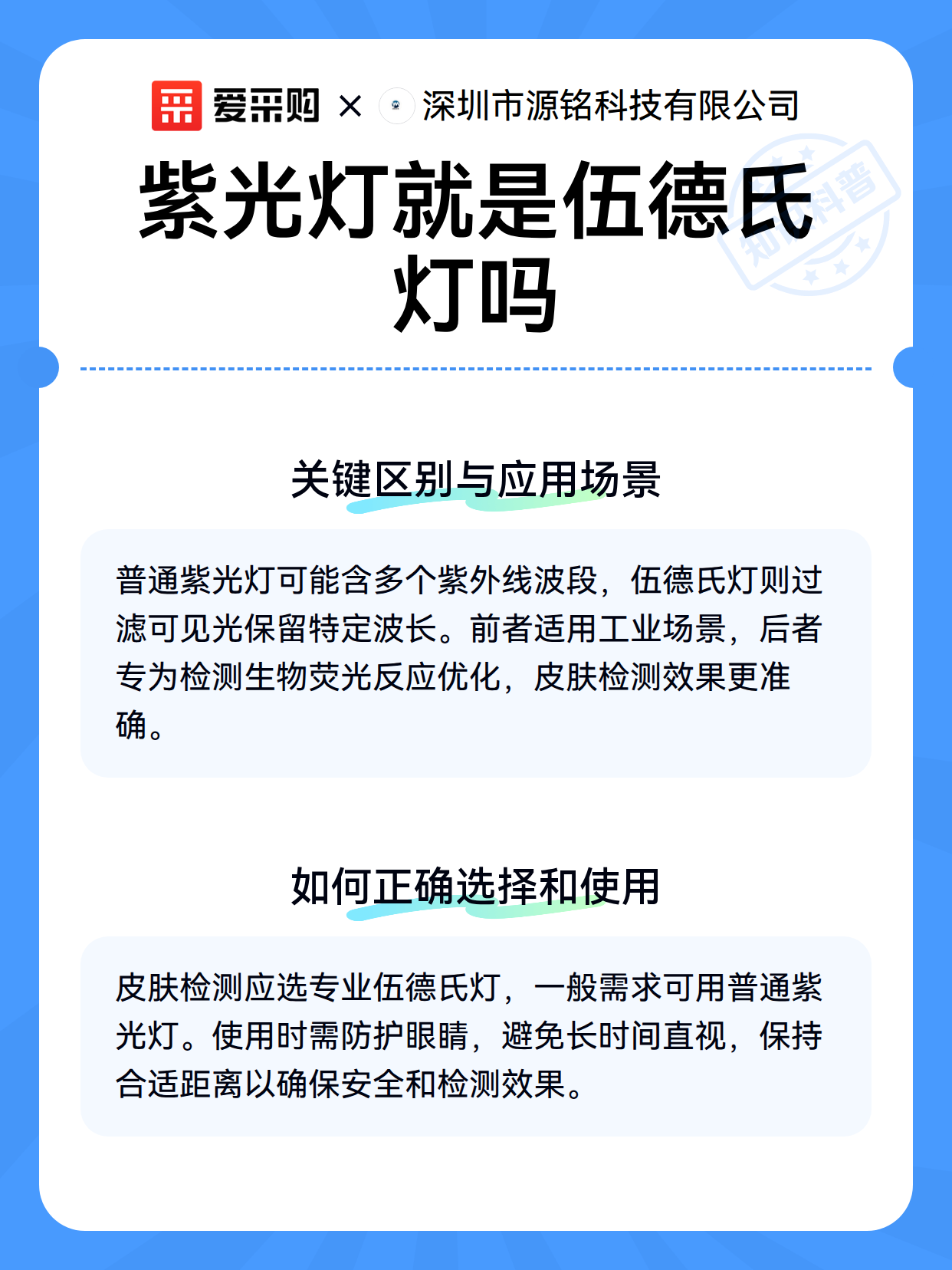 紫光灯就是伍德氏灯吗（图2）