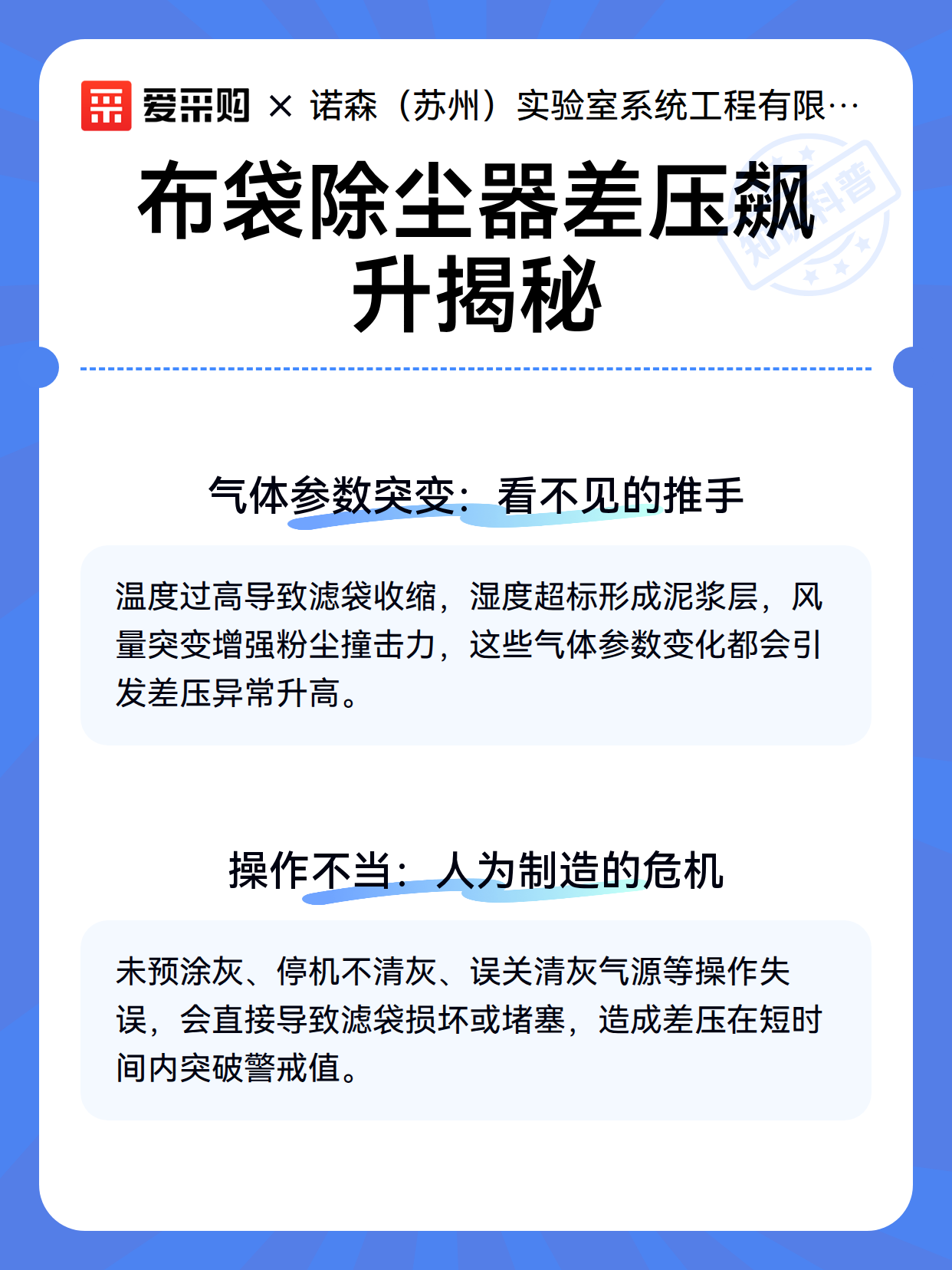 布袋除尘器差压飙升揭秘（图3）
