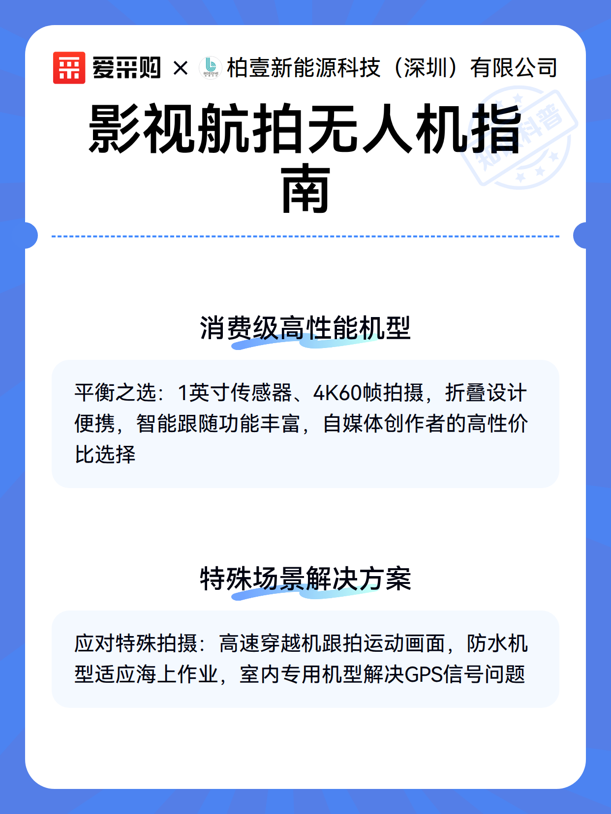 影视航拍无人机指南（图3）