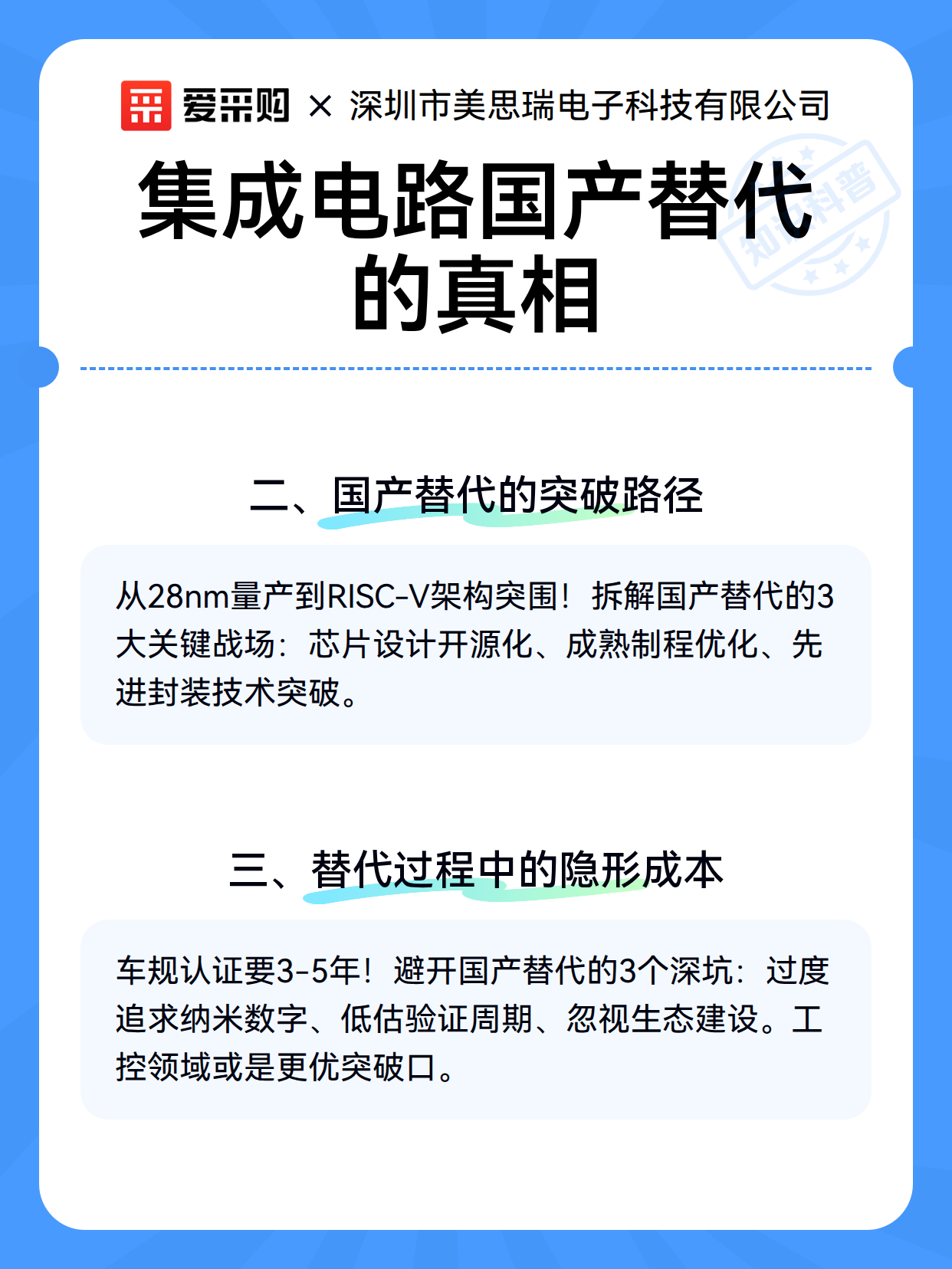 集成电路国产替代的真相（图3）