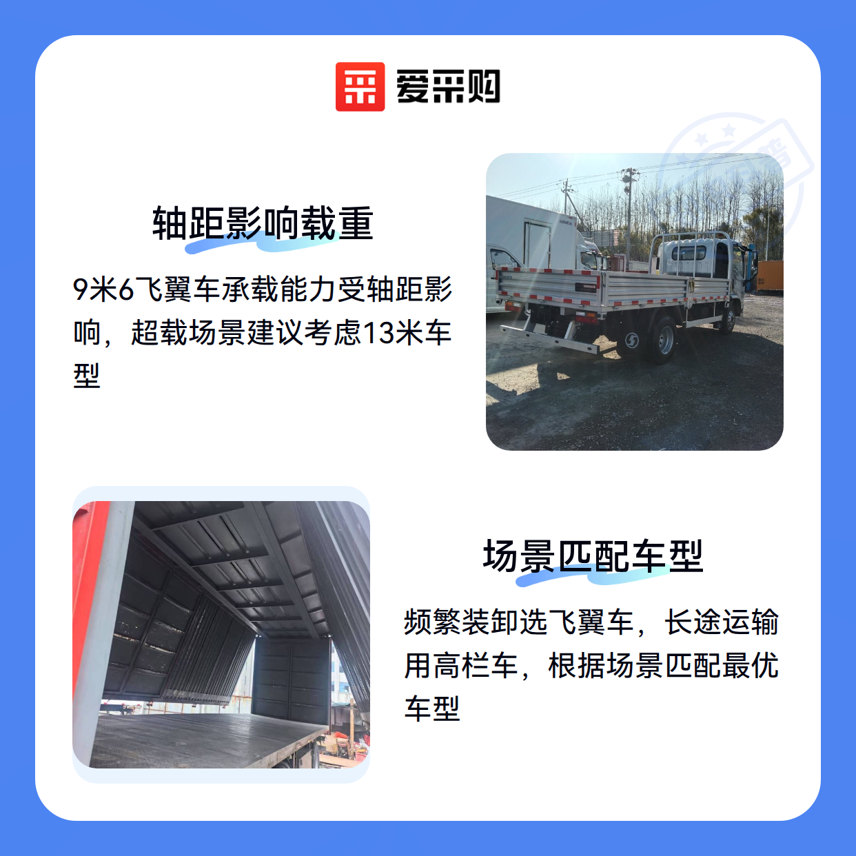 同样是9米6飞翼货车，为什么你的选择可能错了？（图2）