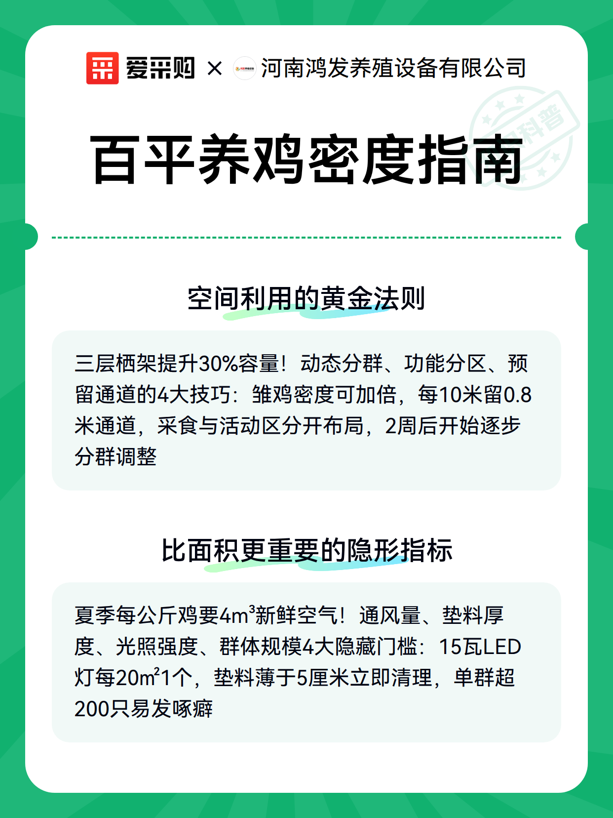 百平鸡舍密度过高引发的五大故障与排查步骤（图2）