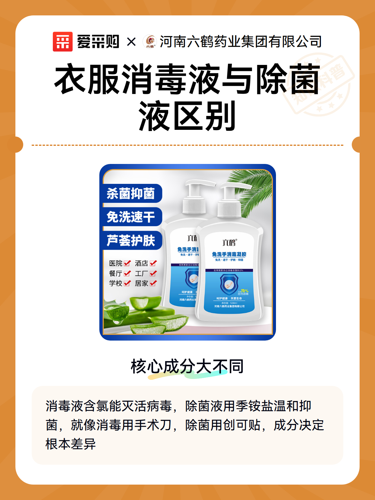 衣服消毒液与除菌液区别（图1）