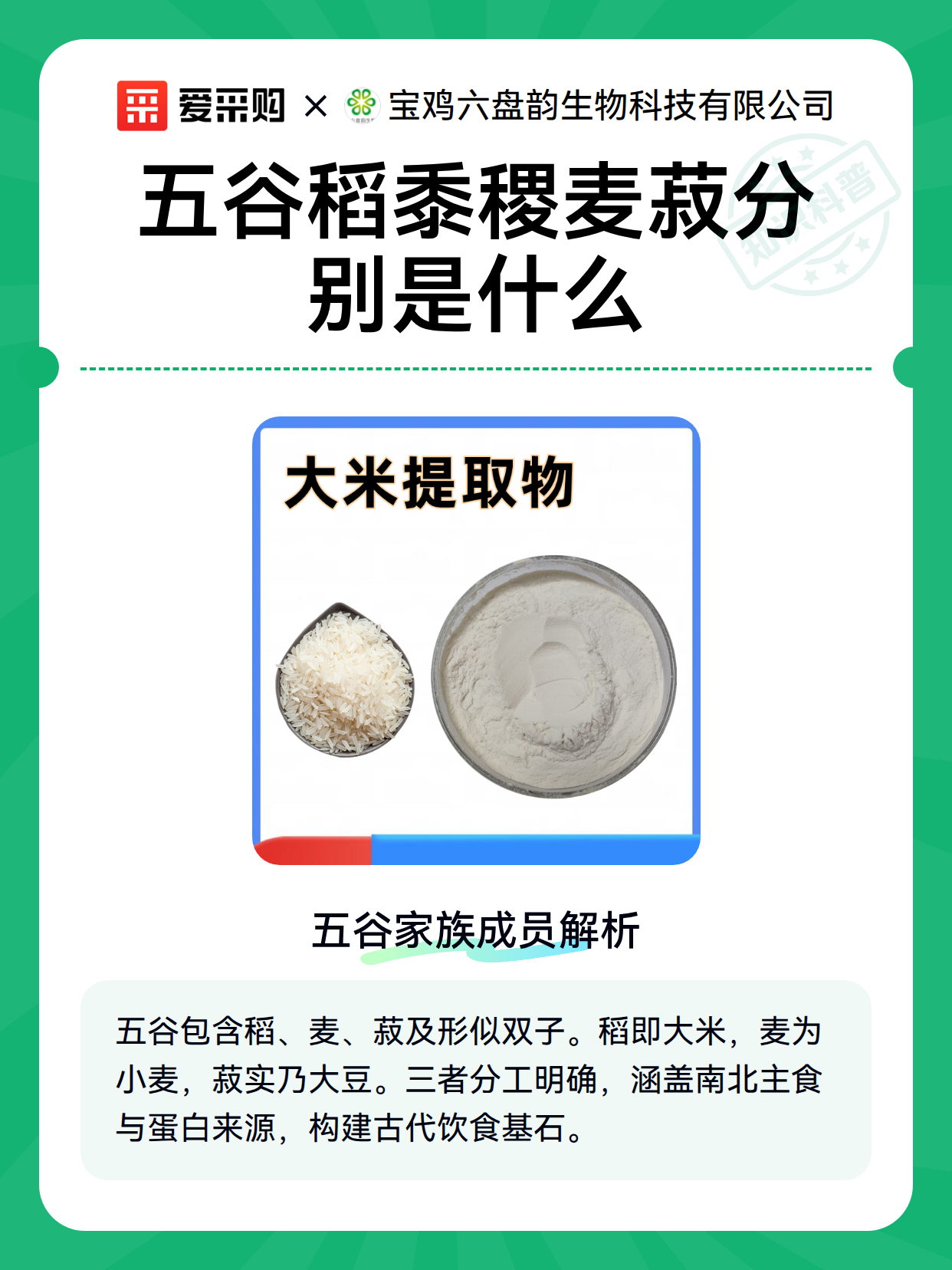 五谷稻黍稷麦菽分别是什么（图2）