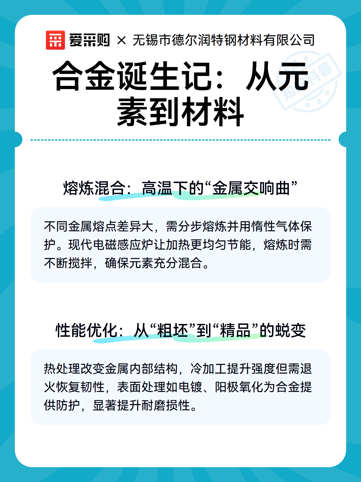 合金诞生记：从元素到材料（图3）