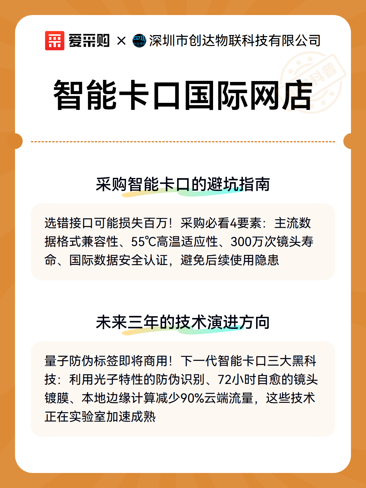 智能卡口国际网店（图3）