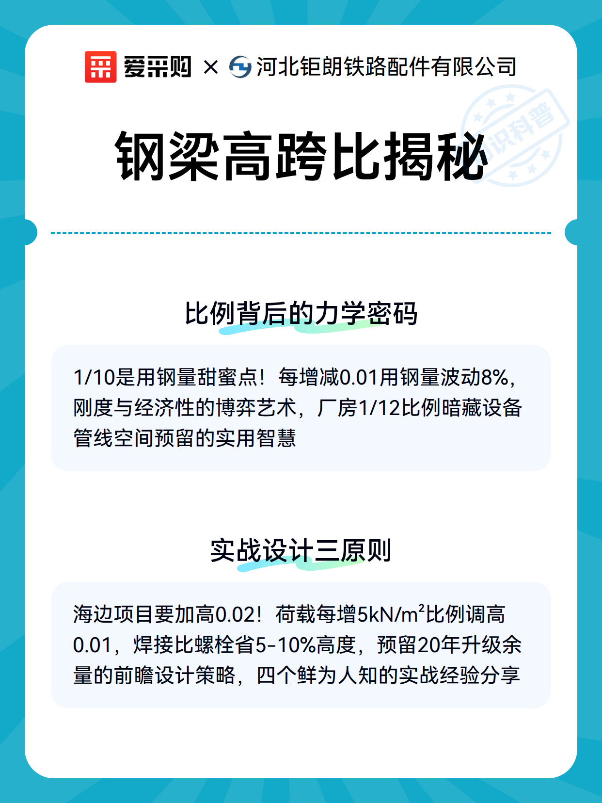 钢梁高跨比揭秘（图3）