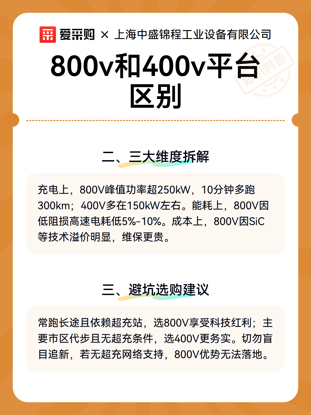 800v和400v平台区别（图2）