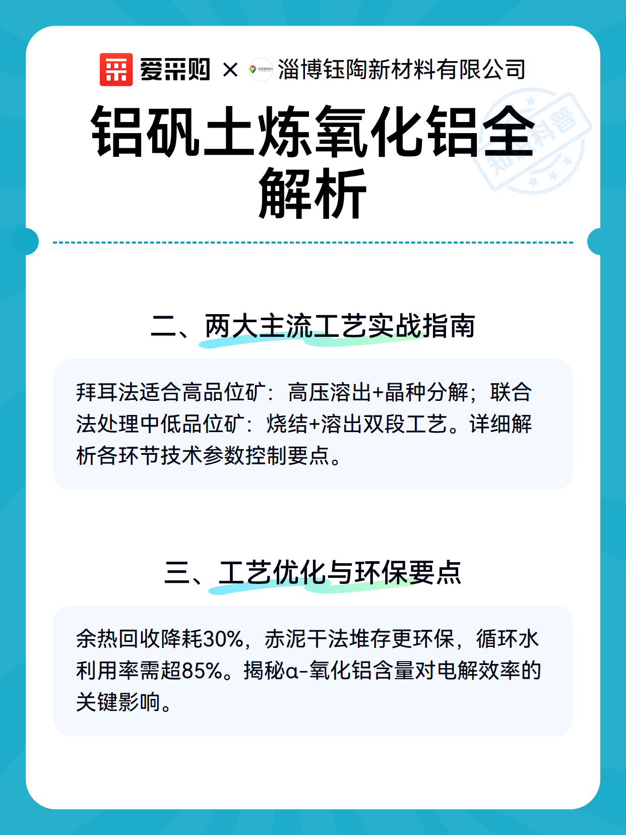 铝矾土炼氧化铝全解析（图3）