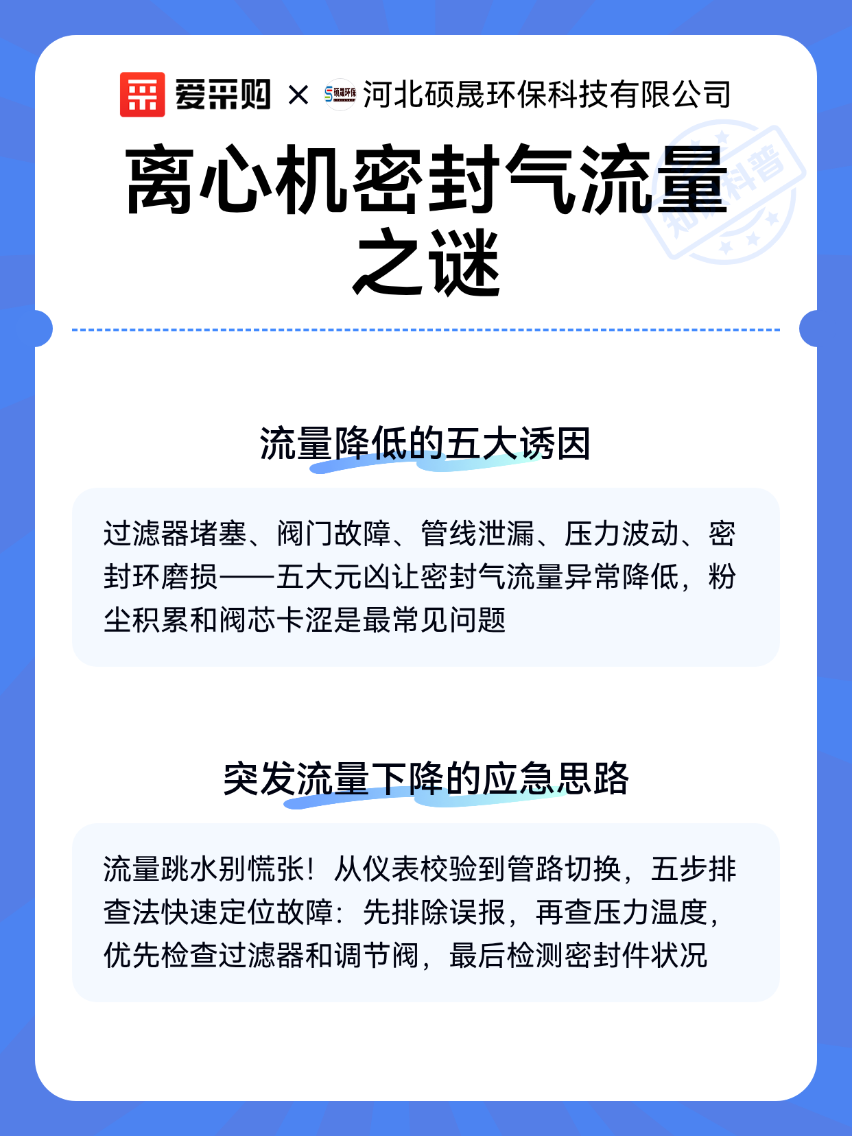 离心机密封气流量之谜（图2）